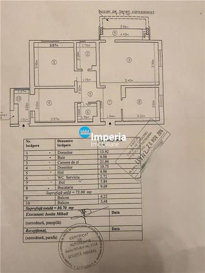 Ideal pentru Cabinet Medical | Apartament 3 Camere, 81 mp | Arcu – La Vile | Par