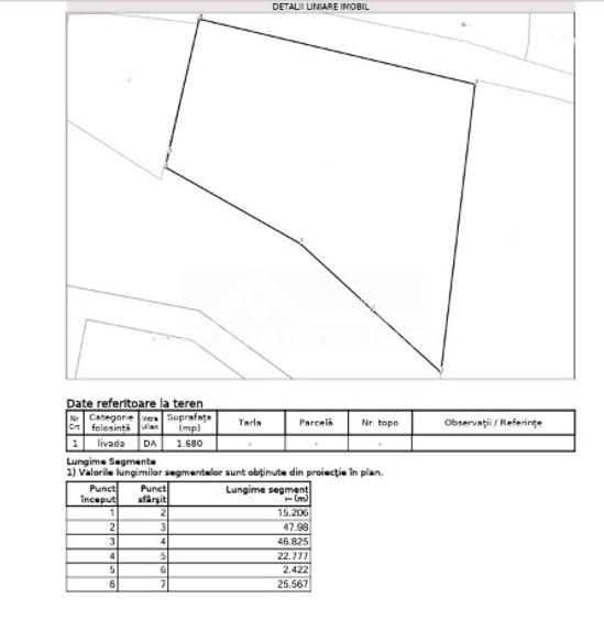 Teren intreavilan de 1680 mp, zona strazii Odobesti (Ferma Steluta)