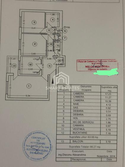 3 camere cu centrala proprie - Basarabia - Diham -bloc 1984
