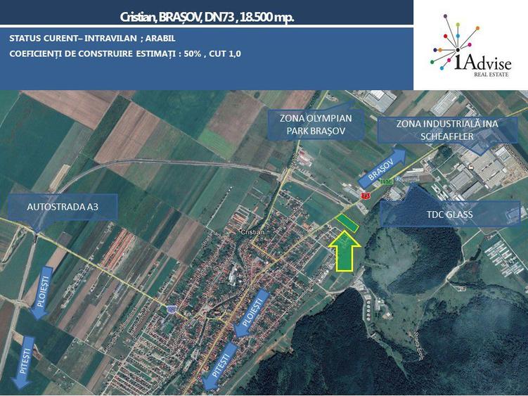 OPORTUNITATE INVESTIȚIE INDUSTRIALĂ (LOGISTICĂ/PRODUCȚIE)