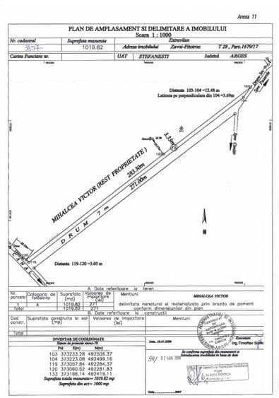 Teren extravilan 6.118 mp de vânzare – Ștefănești, zona Fitotron–Zăvoi