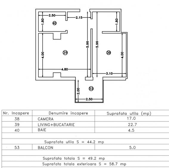 Apartament finalizat, toate actele, investitie rentabila!