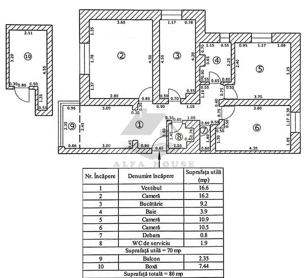 Apartament cu trei camere, Central Brasov - Dealul Melcilor , etaj 1