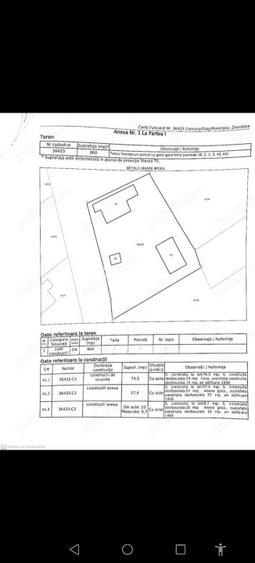 Casă 75 mp + teren 2700 mp în Șerbănești | Curte și grădină - 4