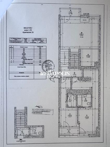 Apartament de Lux | Poiana Brașov | Investitie