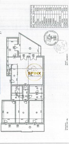 Nordului Herastrau Park, 4 room 222 sqm apartment, large terraces, pet friendly - 20