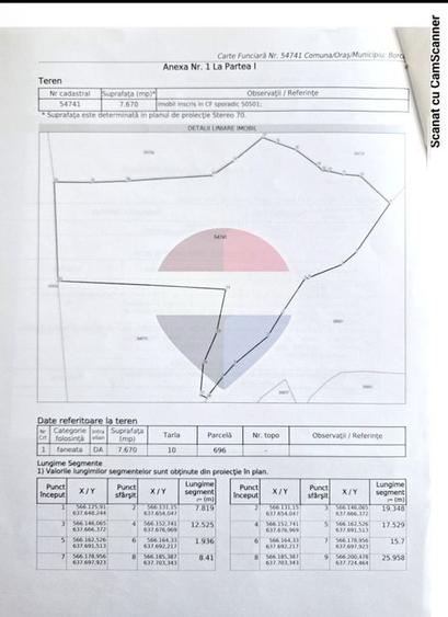 De vanzare | Teren intravilan 7620mp | Vitoria Lipan | Borca| Neamt