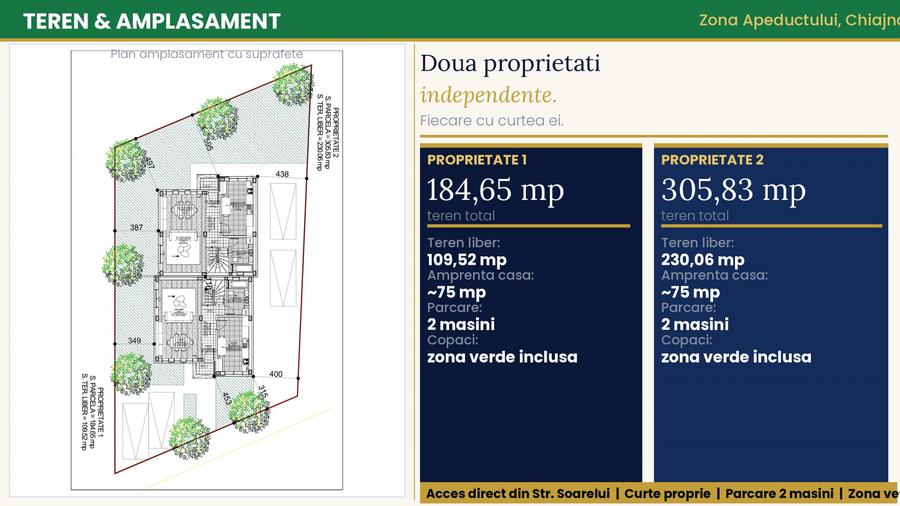 Casa individuala P+1+Pod | Curte proprie | Scoala la 1 minut/Petru Rares