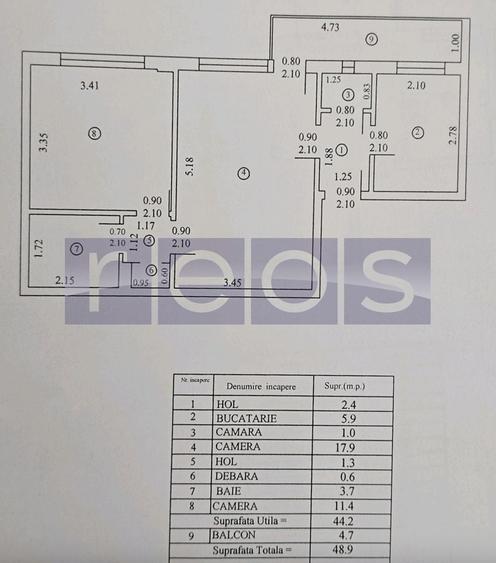 VANZARE 2 CAMERE | CENTRALA PROPRIE | COMPLET RENOVAT | ZONA DOMENII /  1 MAI - 1