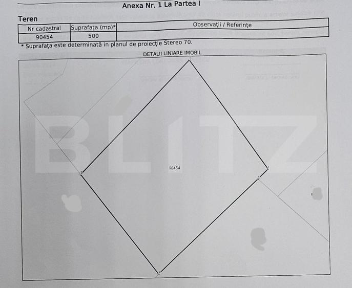 Teren intravilan 500mp Targoviste zona Micro 12