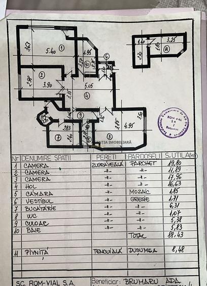 Apartament in vila I Cismigiu