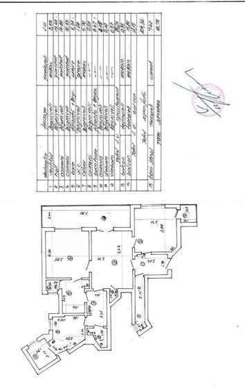 Apartament cu 3 camere 111,78 mp - Cl. Victoriei - Nicolae Iorga