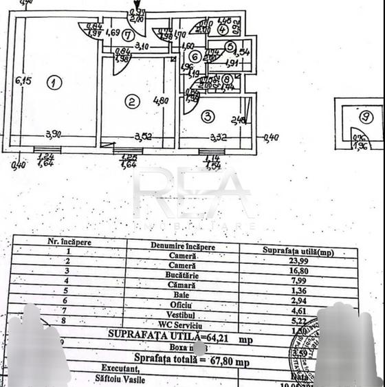 2 camere, et 4/5, bloc rusesc, renovat PREMIUM-Drumul Sarii