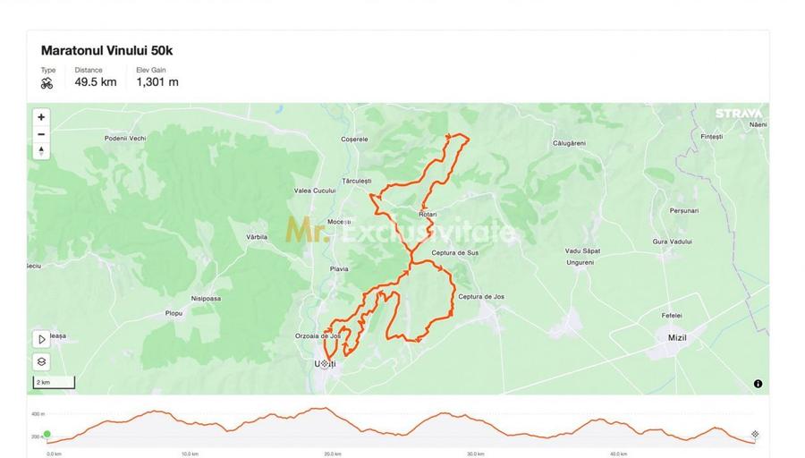 Teren Urlați /Utilitati/ 5.555 mp pe Traseul MARVIN si Drumul Vinului