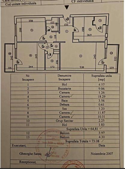 BELLER I Apartament 3 camere de vanzare