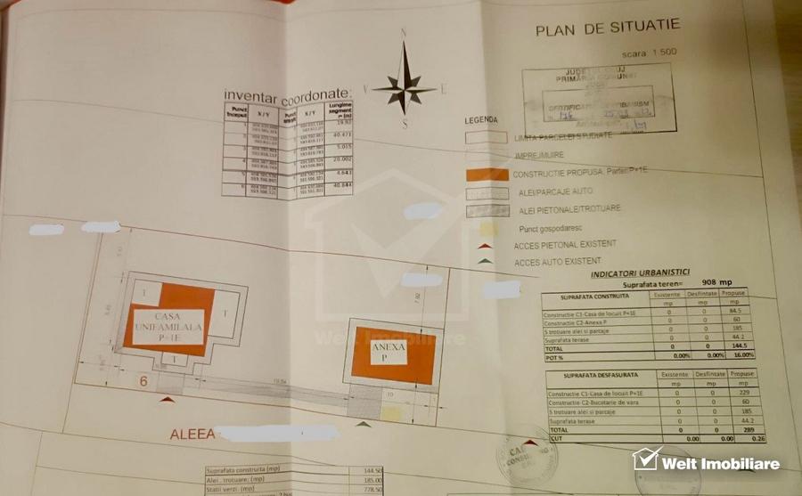 Oportunitate investitie, teren Jucu, PUZ aprobat !