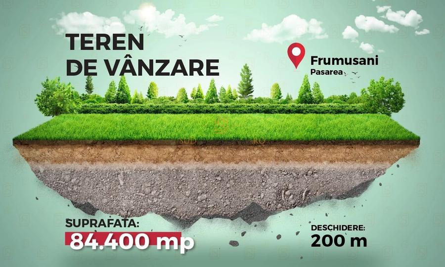 Teren ideal pentru dezvoltare rezidentiala, PUZ aprobat, Frumusani