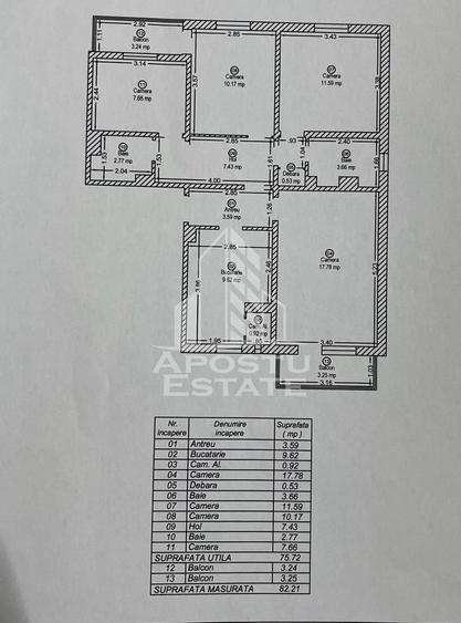 Apartament 4 camere de vanzare, zona Baba Dochia Timisoara