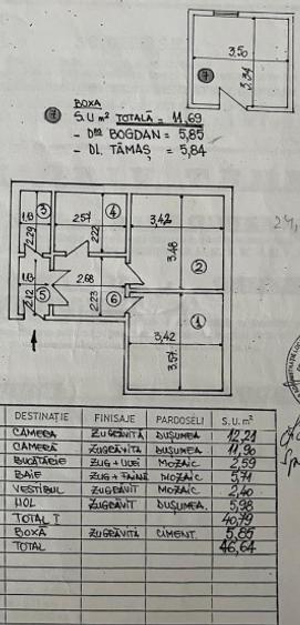 Apartament 2 camere, Unirii