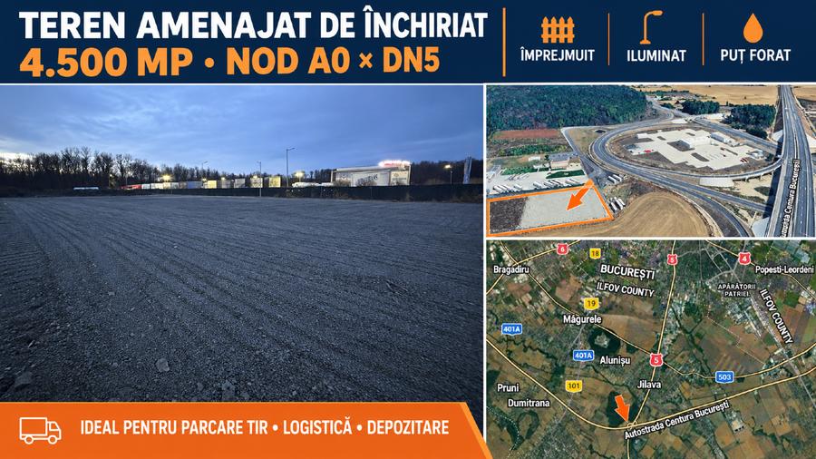 Inchiriere teren 1 decembrie -Ilfov- langa nodul rutier A0–DN5