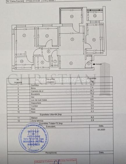 Apartament 3 camere - AFI CITY - Laminorului - Parcare - 2