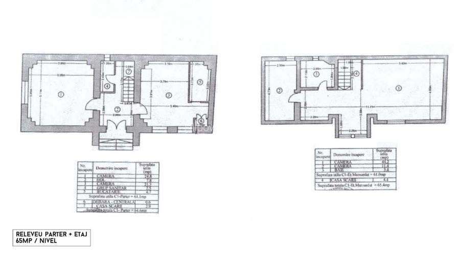 Cotroceni | Vilă interbelică renovată | 4 camere | 130 mp |Comision 0% - 18