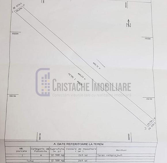Preț: 609.900 € – TEREN 12.500 MP | KAUFLAND VOLUNTARI | DUBLĂ DESCHIDERE