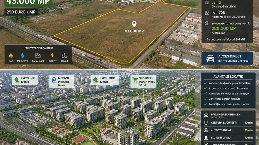 BULEVARDUL TIMISOARA, SECTOR 6, TEREN INTRAVILAN 43,000 MP - ZONA M2 - BLOC - 2