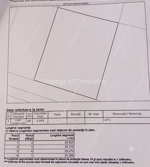 Mosnita Teren 1043 mp | Toate Utilitatile | Regim constructii P+2E+M - 3
