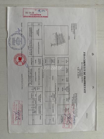 Tva deductibil, ideal achiziția pe firmă. - 3