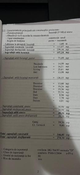 Casă de vânzare la roșu – preț negociabil
