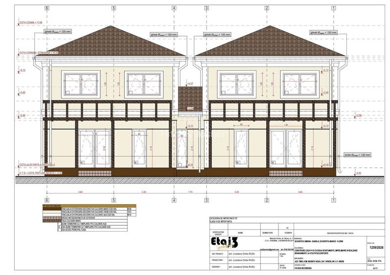 Teren de vânzare în Moșnița Nouă, cu autorizație de construire pentru duplex - 17