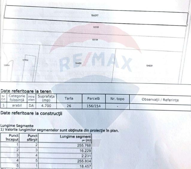 Teren intravilan, 4700 mp, lângă Kaufland Săcele