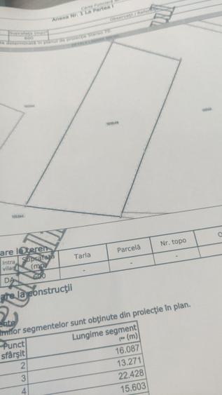 Teren intravilan – Odoreu, str. Gării