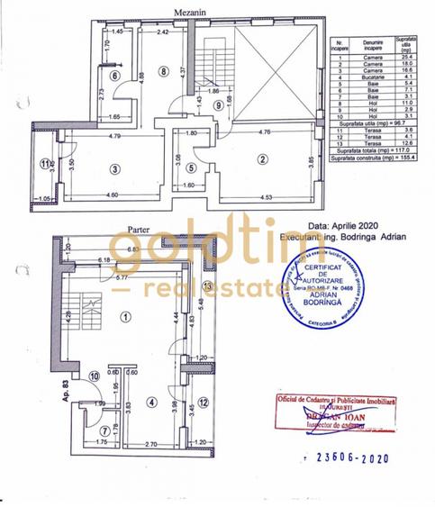 DUPLEX SUPERB/MOBILAT SI UTILAT/AVIATIEI/CLOUD 9/PROMENADA MALL