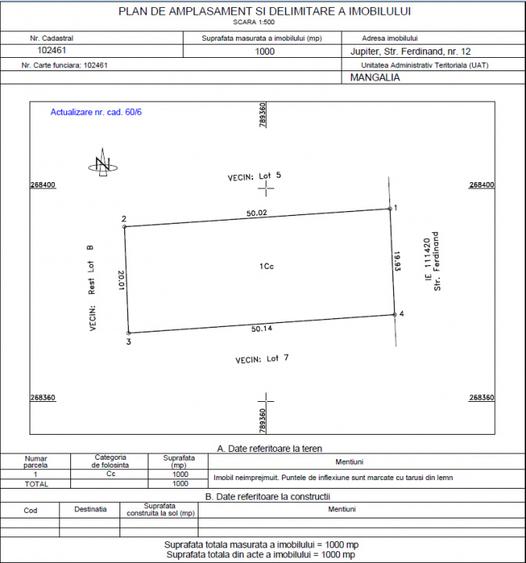 Teren intravilan construibil – 1.000 mp | Jupiter – Sat Vacanta Zodiac