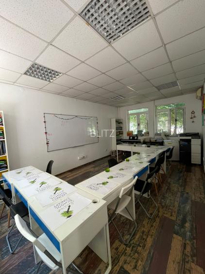 Spatiu comercial, Ultracentral - 4