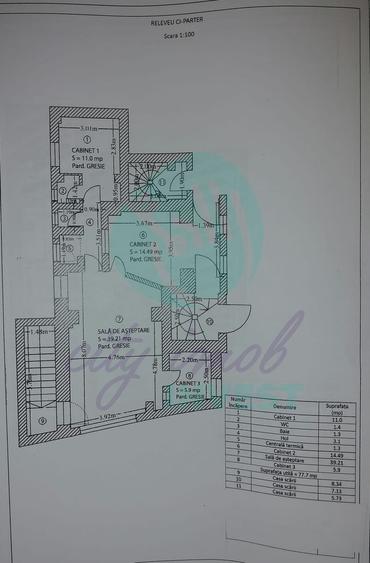 Clădire pentru activități profesionale| Obor
