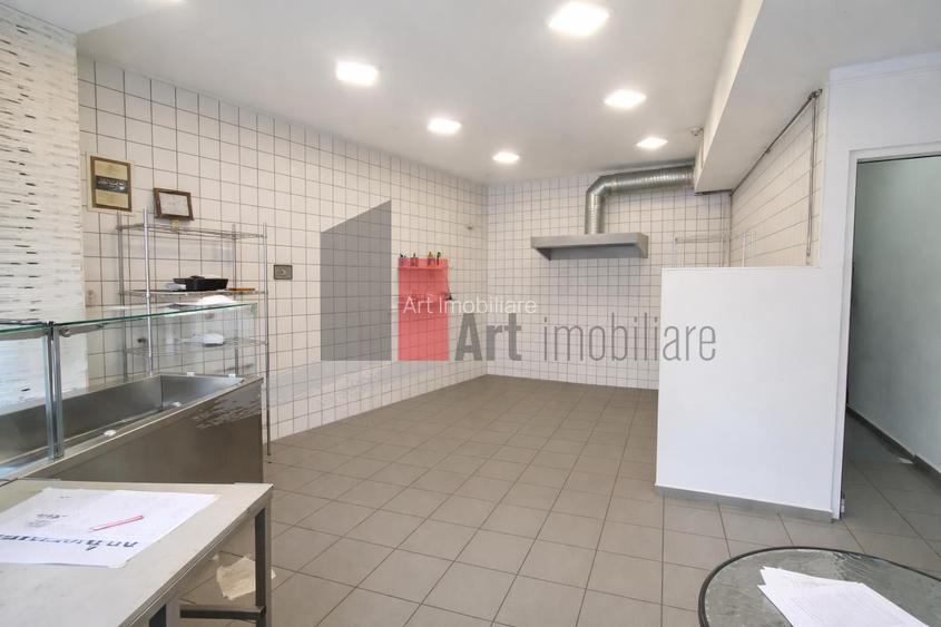 Spatiu comercial de inchiriat (Horeca) in zona Cotroceni - 2