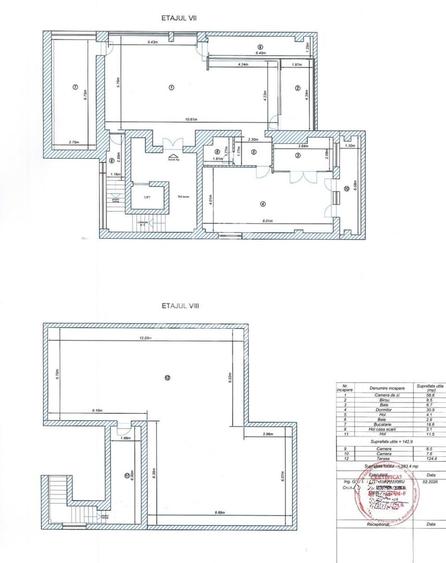 Apartament de tip penthouse de vanzare, zona Fabric Timisoara - 1