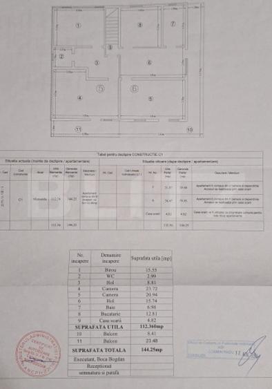 Apartament 5 camere, 113 mp, zona Gara