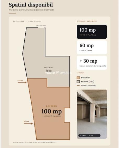 Inchiriere Spatiu Comercial Ferdinan Mihai Bravu