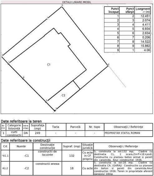 Vila Primaverii 300 mp utili teren 250 mp