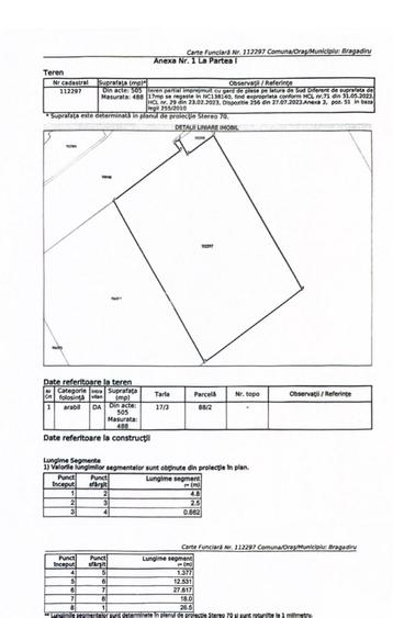 Teren 488 mp Bragadiru Str. Rubinului | Front 12 ml | POT 35% CUT 1.4 - 9