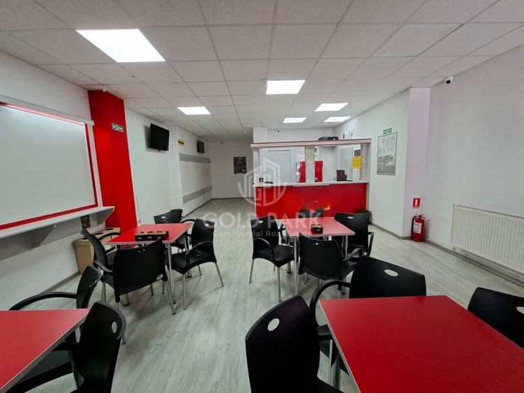 Spatiu comercial - 80mp - zona Zorilor - vitrina