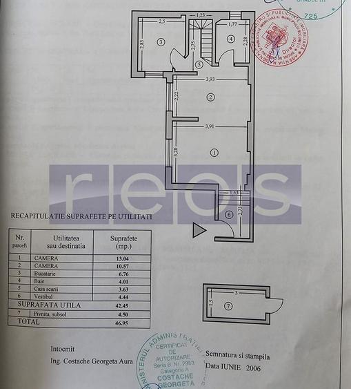VANZARE APARTAMENT | VILA INTERBELICA | BOXA | ZONA CISMIGIU