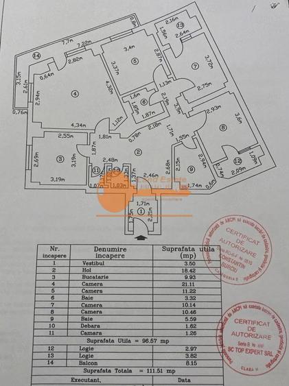 4 camere la 3 minut de Metrou Universitate (Bloc 1980)