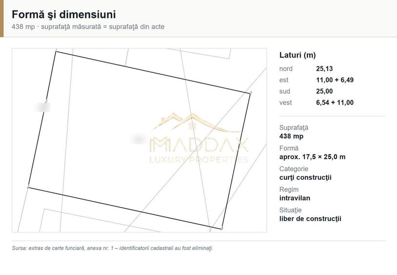 Teren intravilan 438 mp | PUD avizat S+P+2E | Floreasca - 21