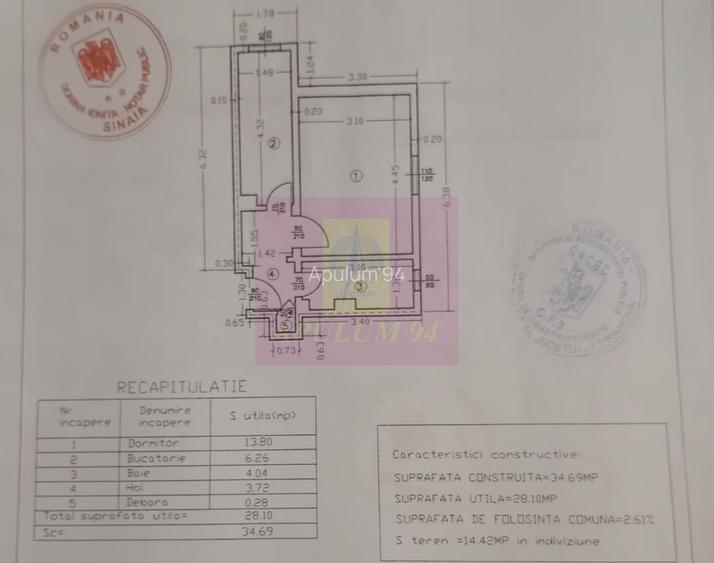Garsoniera de vanzare in Sinaia – zona Spital