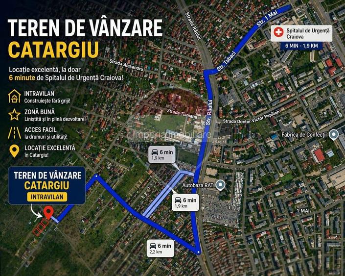 Teren Catargiu, in apropierea spitalului nr. 1 - 2